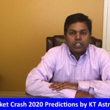 KT Astrologer Predicted Market Crash In February  Flash Crash In March –  Credits Vedic Astrology